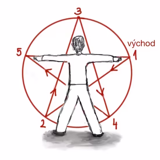 Pentagramový rituál - Východ