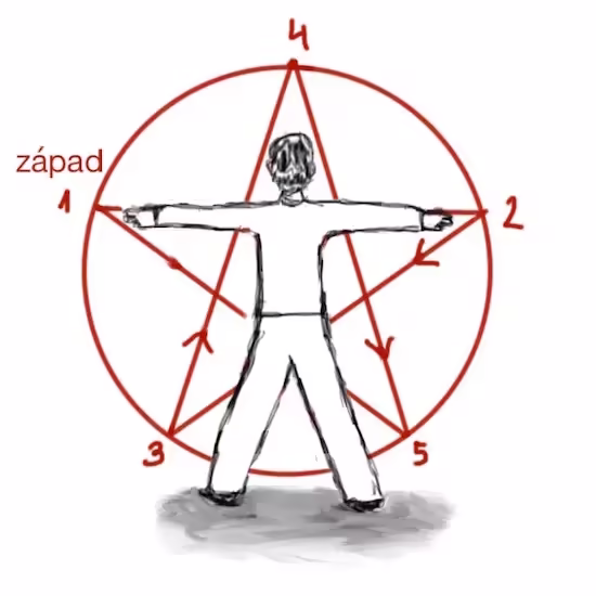 Pentagramový rituál - Západ