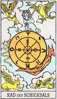 Tarot Koleso šťastia