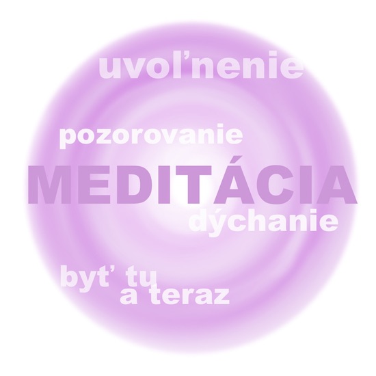 Meditácia Introspekcia